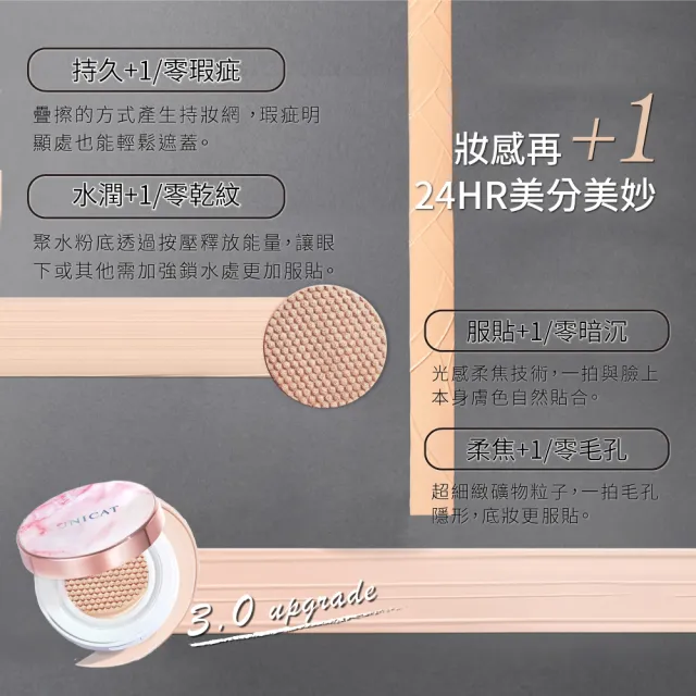 【UNICAT 變臉貓】絕版出清 防曬光彩保濕氣墊粉餅+保濕礦物蜜粉 保濕底妝組(獨家+紅石榴洗臉泡泡幕斯)
