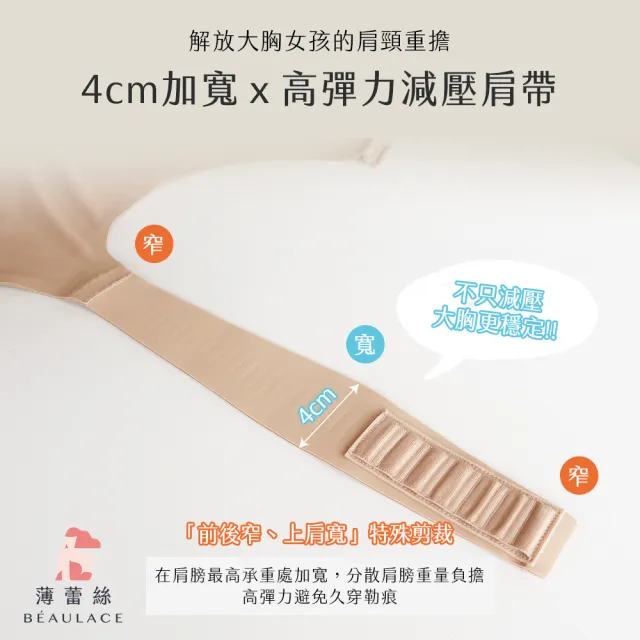 【beaulace 薄蕾絲】2件組-大胸顯小無鋼圈內衣 寵愛之名輕寵版(B-F罩杯可穿)