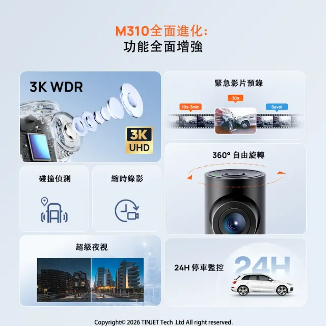 【70mai 70邁】M310Plus+128GB 3K F1.55超大光圈 360°鏡頭旋轉 語音聲控