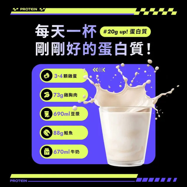【Wedar 薇達】機能PRO豌豆蛋白飲 60包 任二口味 (34g/包.舒眠.美妍.GABA.膠原蛋白.BCAA.胺基酸.膳食纖維)