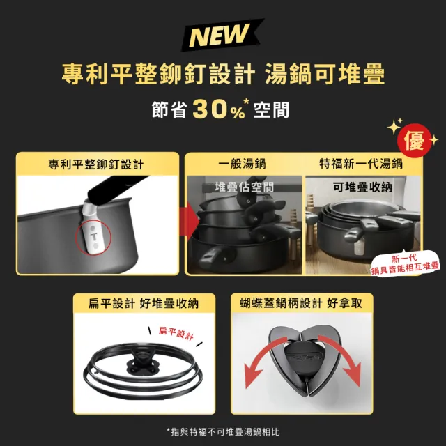 【Tefal 特福】法國製 精悍系列18cm不沾鍋單柄湯鍋(加蓋)