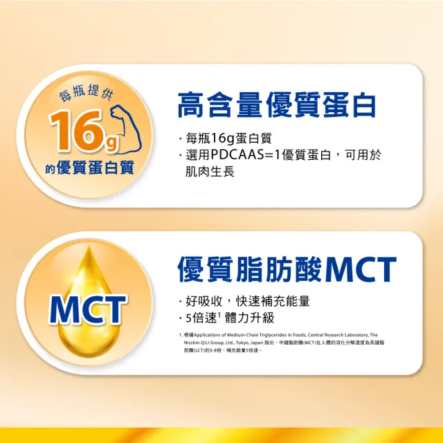【桂格完膳】營養素優基力3重蛋白禮盒237mlx6入/組(保健禮盒)