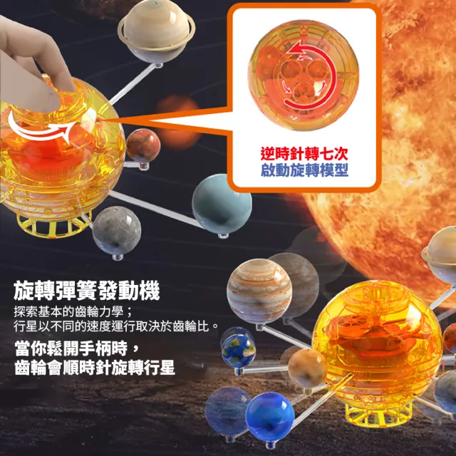 【STEM CELLS】八大行星發條齒輪旋轉太陽系模型（STEM科教/DIY/益智/科學實驗/啟蒙）
