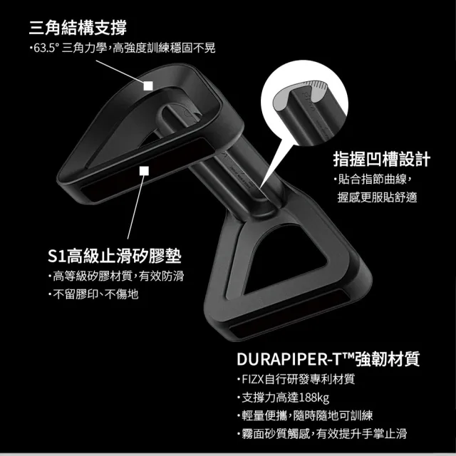 【FIZX】FIZX Mega Grip 俯臥撑支架 (共三色)