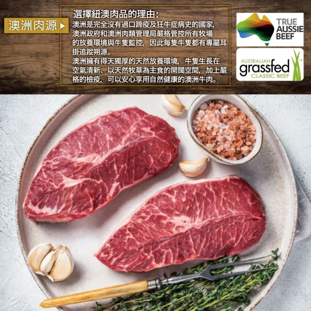 【約克街肉舖】澳洲小牛嫩肩牛排28片(100g±10%/片)