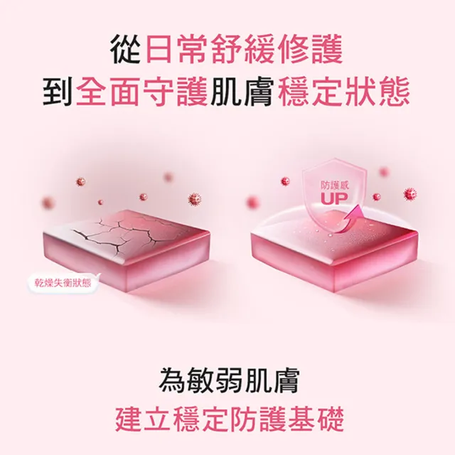【PHYSIOGEL 潔美淨】AI修護精華水200ml