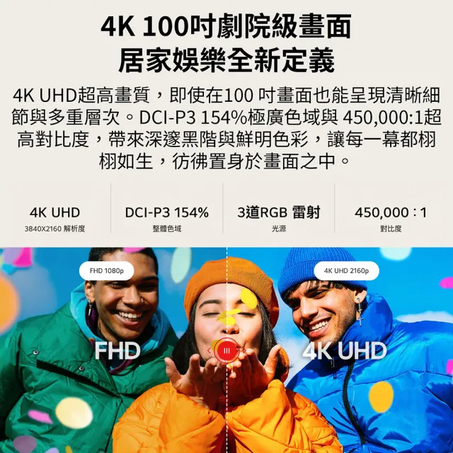【LG 樂金】CineBeam S 小銀河 Ultra 超短焦 4K 微型投影機(PU615U)