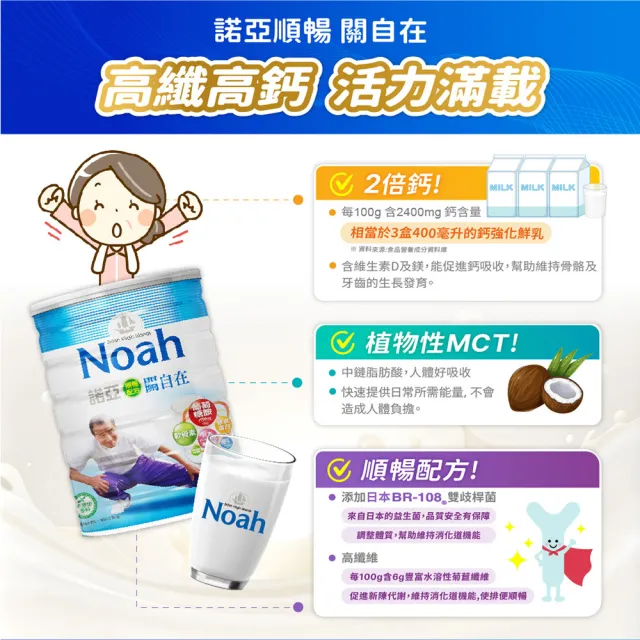 【NOAH 諾亞】關自在 900gX2