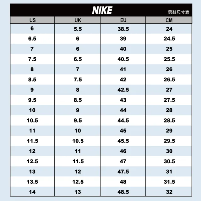 【NIKE 耐吉】運動鞋 休閒鞋 男鞋 WAFFLE RACER 許光漢同款 復古 麂皮 藍色 (IM8658401)