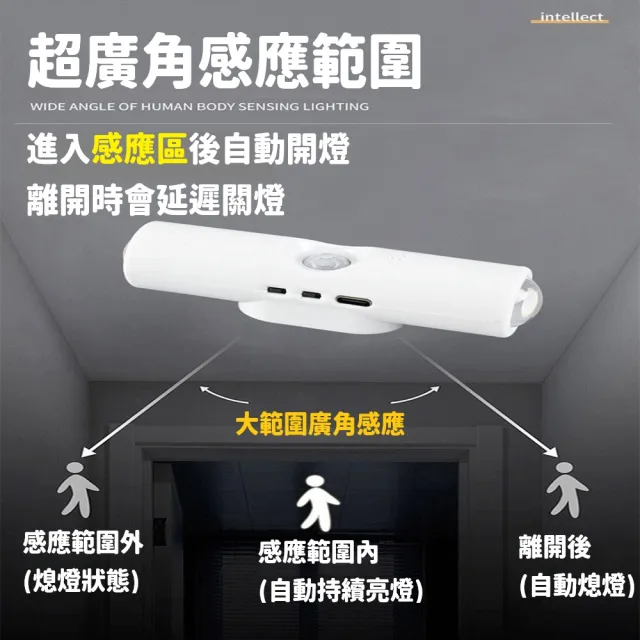 JG國際 雙面發光 人體感應燈 三色變光 磁吸免安裝 USB充電 LED小夜燈 壁燈 走廊燈 衣櫃燈 氛圍燈