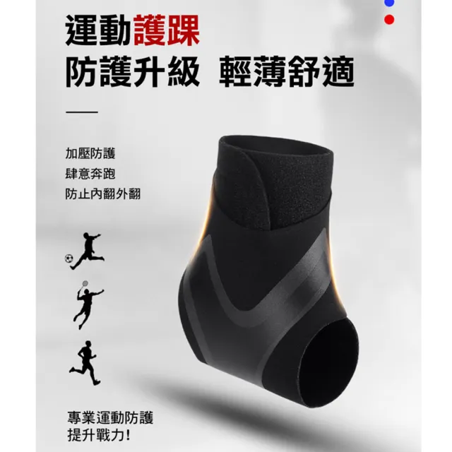 【2026】運動護踝推薦10款高評價人氣品牌排行榜 | 好吃美食的八里人
