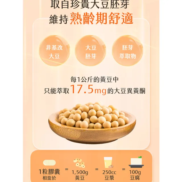 【BHK’s】大豆萃取+紅花苜蓿 素食膠囊 3袋(30粒/袋)