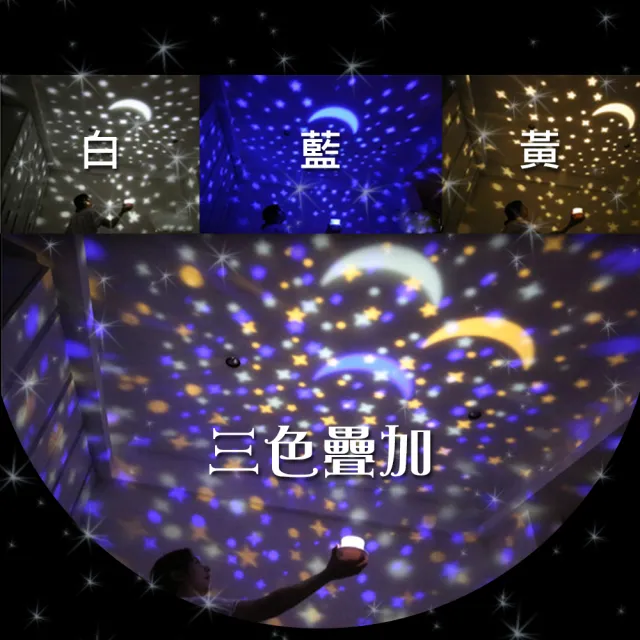 【禮物研所】星空投影小夜燈-禮盒版(星空投影 星空夜燈 星空燈 小夜燈)