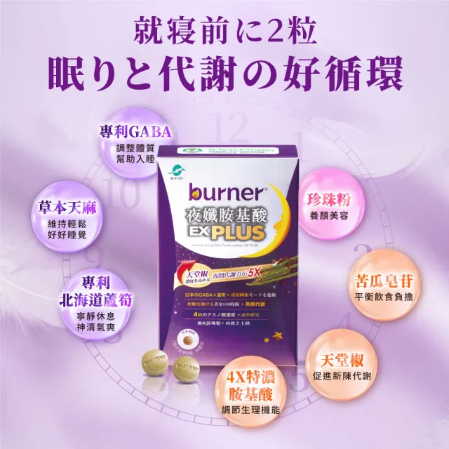 【funcare 船井生醫】倍熱 夜孅胺基酸EX PLUS 2盒(共80顆 高敏敏營養師愛用推薦)