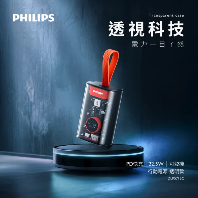 【Philips 飛利浦】1+1超值組 270度3D渦輪DC循環扇+透明美學行充(ACR3142SFD+DLP5715)