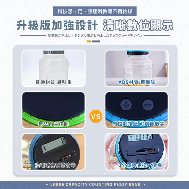 【XUMU SELECT 旭沐選物】智能計數存錢筒 台幣自動計算/20.5*11.5*11.5cm(智能存錢筒 硬幣存錢筒 存錢罐)