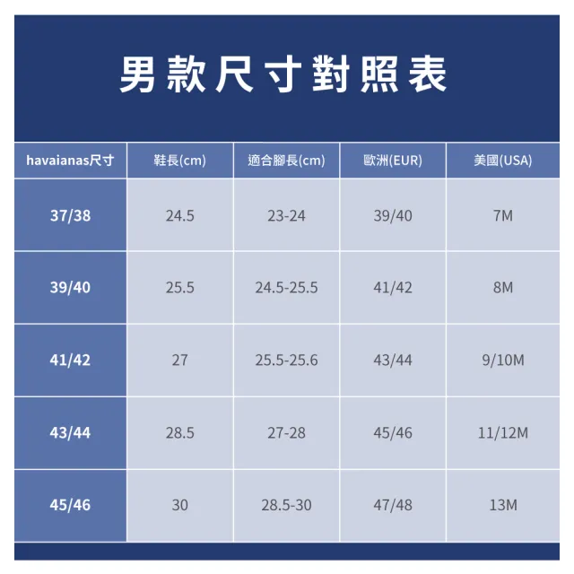 【havaianas 哈瓦仕】拖鞋 男鞋 夾腳拖 寬帶 雙色 Dual 藍 4145602-9483M (哈瓦士)