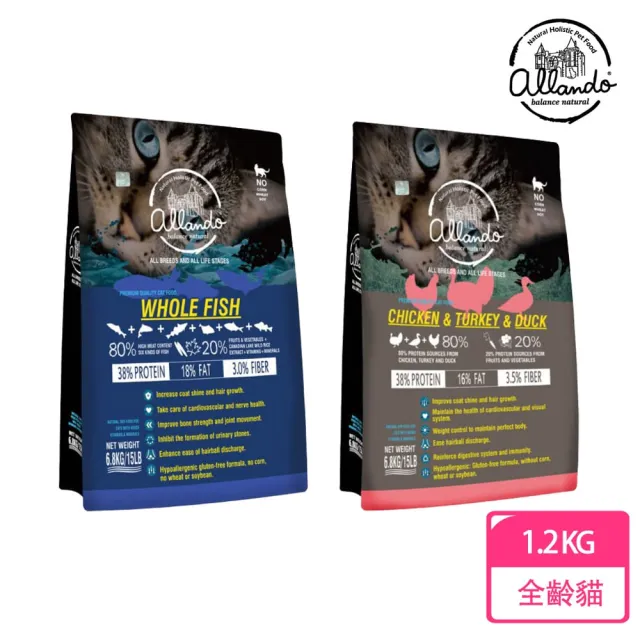 【2026】奧藍多貓飼料推薦｜10款高評價人氣品牌排行榜 | BALIMAN情報局