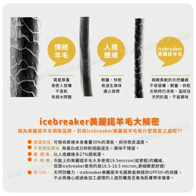 【Icebreaker】女 Tech Lite III U領短袖上衣 山峰破冰 150《石墨灰》0A56Y9/排汗衣