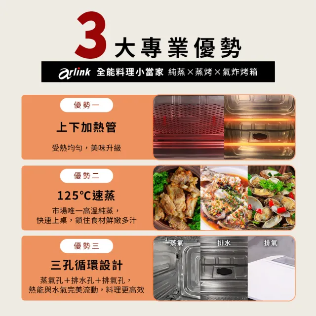 【Arlink】雙杯組玻璃款食物料理機AG270C+ SB10 蒸氣氣炸烤箱13L｜125度速蒸｜透視玻璃(烘培烤箱)