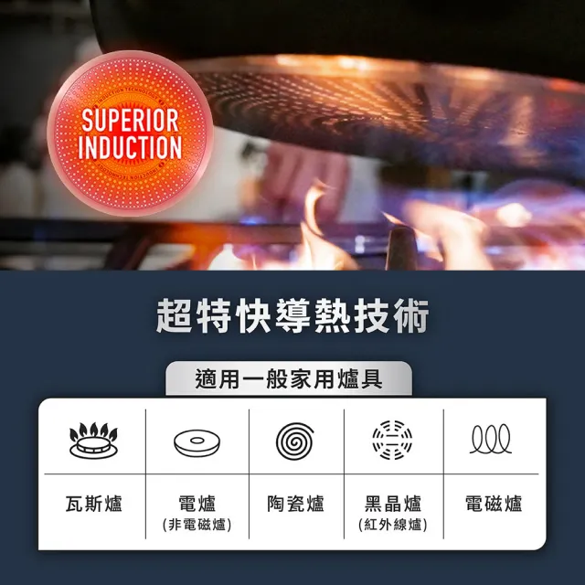 【Tefal 特福】法國製 精焠系列24cm不沾鍋平底鍋(不挑爐具、IH爐可用鍋)