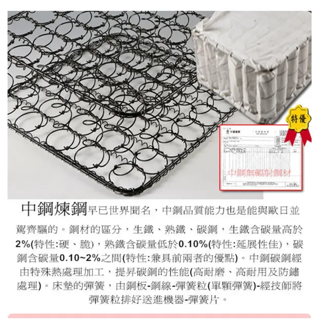 【ESSE 御璽】台灣製雙人加大天絲三線硬式彈簧床墊6x6.2尺x19cm入門款