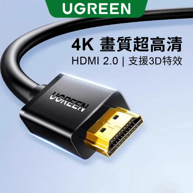 【綠聯】5M HDMI傳輸線