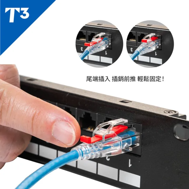 (美國T3) 網路線 15cm 防插拔  28AWG 極細超高速 CAT6A U/UTP(網路線 CAT6A UTP)