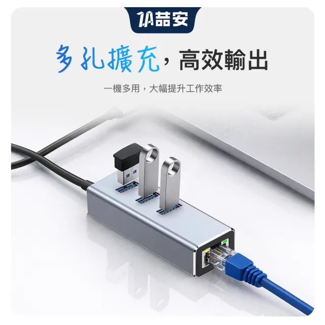 【ZA 喆安】4合1 Type-C/A HUB轉接集線器 支援USB-C轉RJ45外接網路卡/USB3.2 適用iPhone/MacBook/iPad/筆電