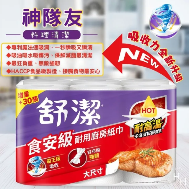 【Kleenex 舒潔】2串組-食安級耐用廚紙(紅色)-大尺寸(65組x6卷/串)