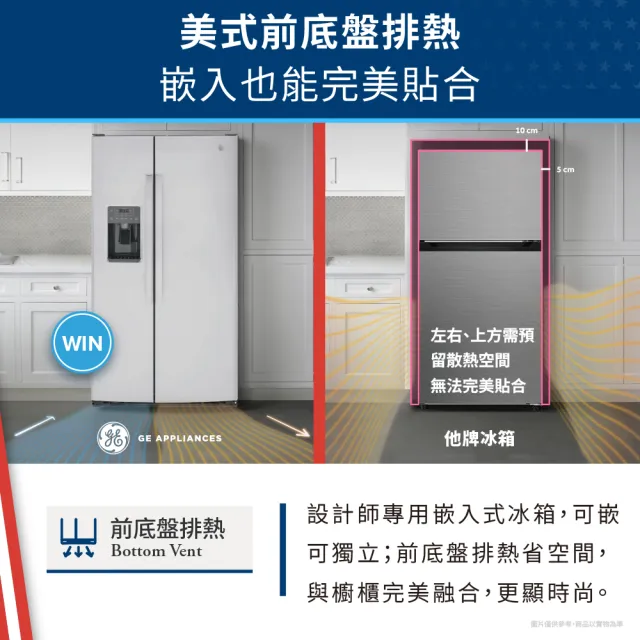 【GE 奇異】702L窄寬對開門冰箱(防指紋不銹鋼GSS23GYPFS)