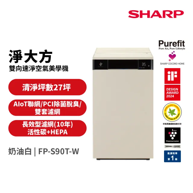 【2026】桌上型空氣清淨機推薦ptt》10款高評價人氣品牌排行榜 | BALIMAN情報局