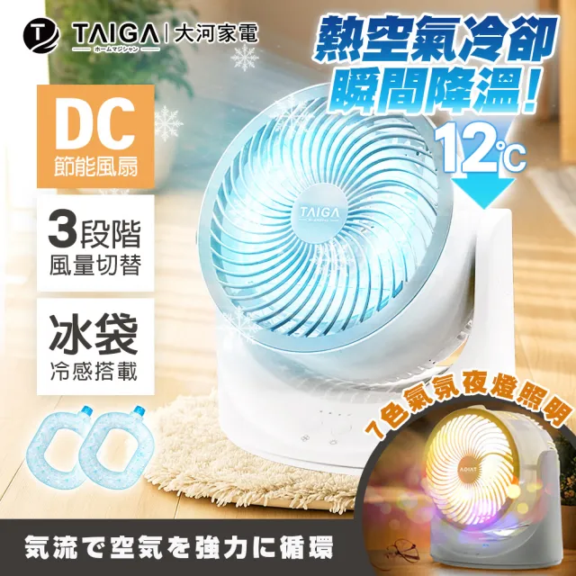 【2026】友情牌電風扇推薦ptt》10款高評價人氣品牌排行榜 | BALIMAN情報局