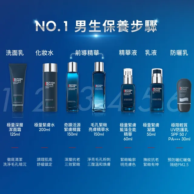 【Biotherm 碧兒泉】官方直營 男仕 極量潔淨緊膚組_潔面霜125ml+緊膚水200ml(BIOTHERM男性保養)