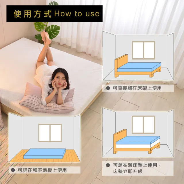 【LooCa】特級天絲12cm釋壓記憶床墊(加大6尺-送午安枕+被)