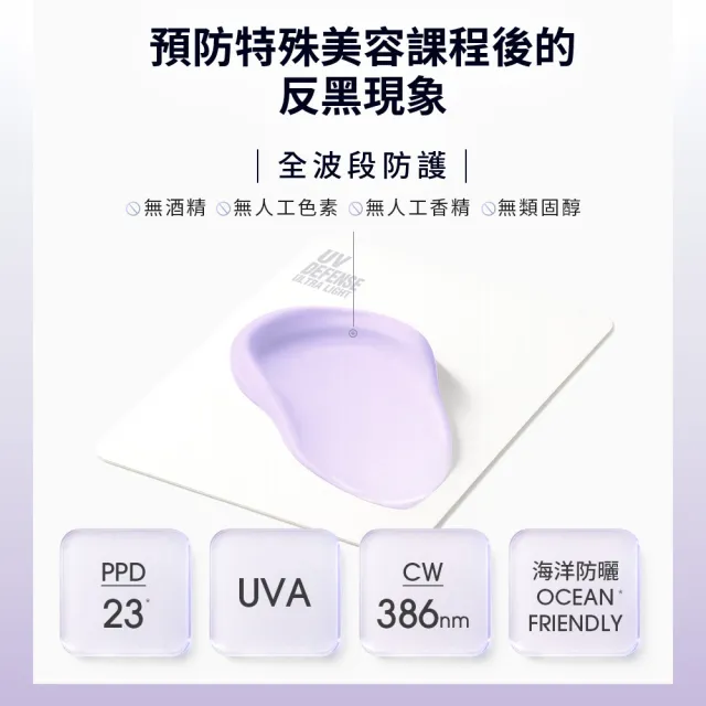 【Dr. May 美博士】新上市!專業紫潤白清爽防曬 SPF50+PA++++40ml(二入組)