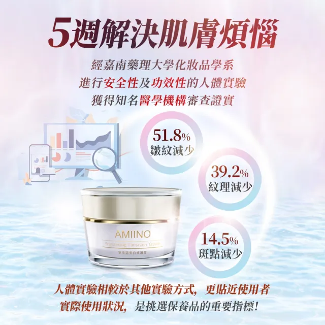 【AMIINO 安美諾 】美白修護霜30ml 6入組(送禮組 囤貨組)