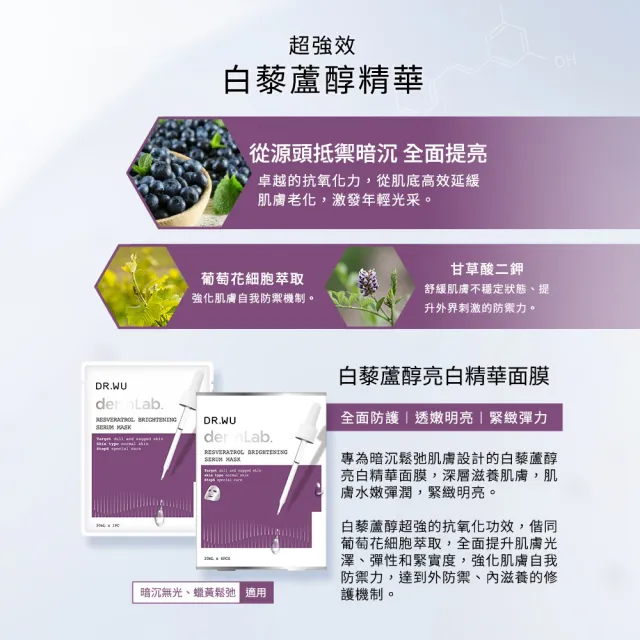 【DR.WU 達爾膚】白藜蘆醇亮白精華面膜4片(5入組 共20片)