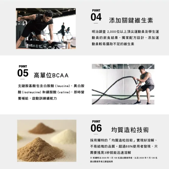 【Meiji 明治】SAVAS乳清蛋白粉任選口味2入(可可/香草)共1800g(優質蛋白、運動補給、健身補充)