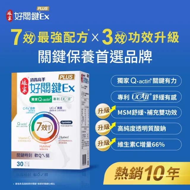 【娘家】消費高手好關鍵Ex PLUS膠囊4盒組(30粒/盒.UC2/UC-II/非變性二型膠原蛋白)