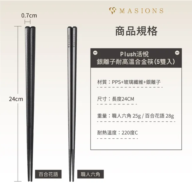 【MASIONS 美心】Plush 活悅 銀離子耐高溫合金筷 5雙入品牌禮盒組 兩入組