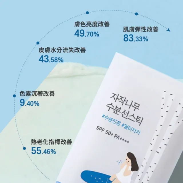 【roundlab】白樺樹保濕底妝棒 19g 防曬棒