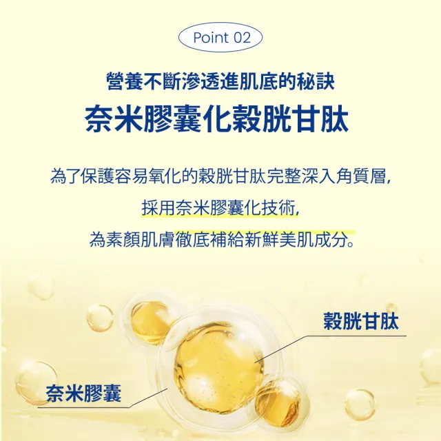 【LIPOPEEL】柔煥透亮精萃30mLx3(穀胱甘肽/菸鹼醯胺/水楊酸/果酸/維他命C/保濕修護)