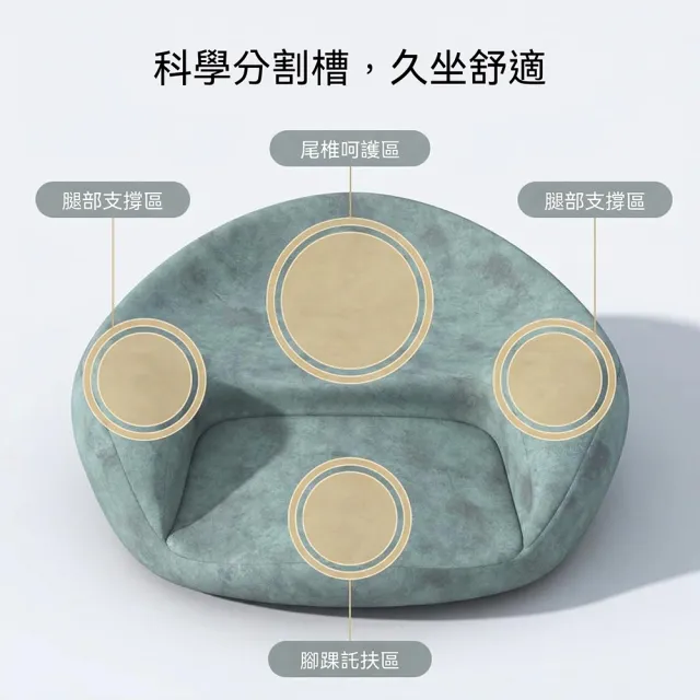 樂選 禪修坐墊 打坐墊 冥想坐墊  靜坐墊 入境墊 瑜伽打坐 人體工學坐墊