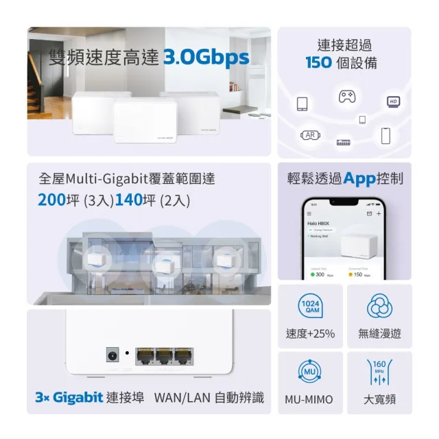 【Mercusys 水星】WiFi 6 AX3000 雙頻 Gigabit 真 Mesh 無線網路路由器 分享器(支援MOD/Halo H80X 二入組)