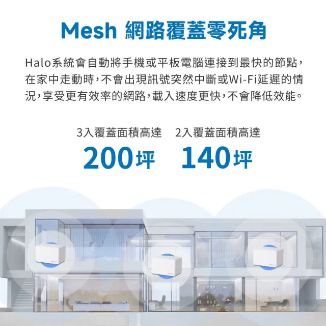 【Mercusys 水星】WiFi 6 AX3000 雙頻 Gigabit 真 Mesh 無線網路路由器 分享器(支援MOD/Halo H80X 二入組)