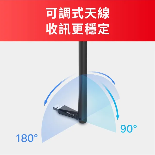 【Mercusys 水星】MA30H AC1300 雙頻WiFi 高增益USB無線網卡(網路卡/可調式天線)