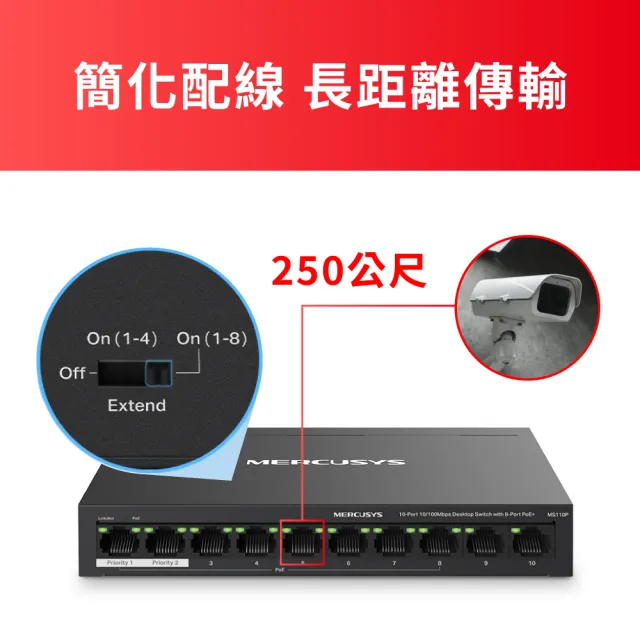 【Mercusys 水星】10埠 port10/100Mbps 桌上型 8埠PoE+ 乙太網路交換器 金屬殼 隨插即用switch hub(MS110P)