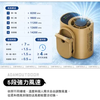 【ADAMOUTDOOR】戶外露營 任意夾冰能扇 夾式風扇 隨身風扇 任意夾固定 渦輪強風 冰鎮面板 逐露天下
