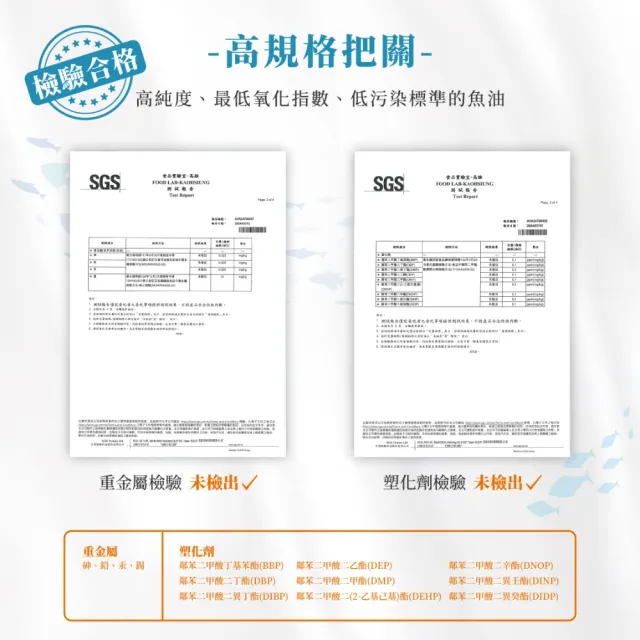 【BeeZin 康萃】日本原裝進口85%高OMEGA3魚油X3(120粒/包)